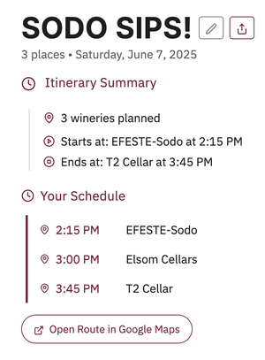 itinerary_summary