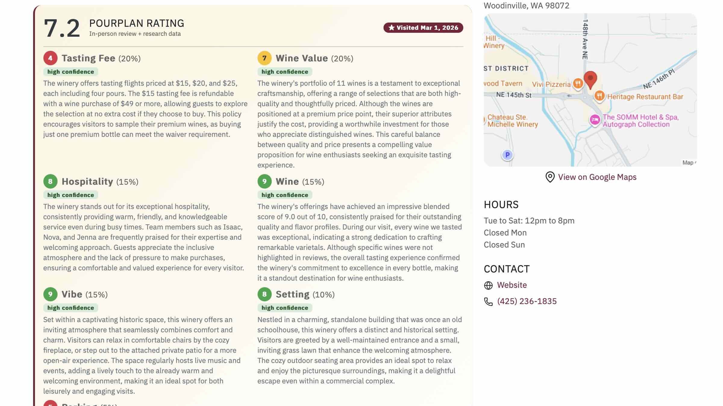 Introducing PourPlan Ratings: Your Guide to the Best Tasting Rooms