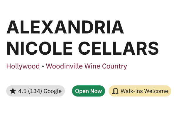 Wine assortment breakdown